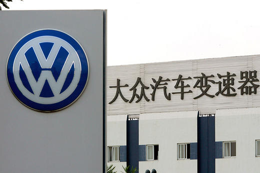 Market research: German companies in China