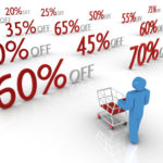 Group-buying Websites in China