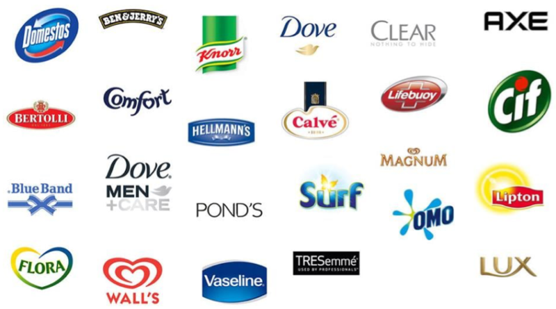 Unilever in China