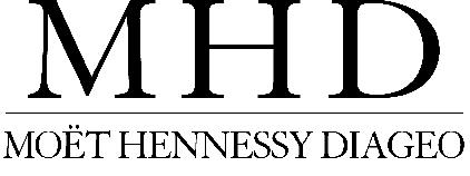 Market study: MHD in China