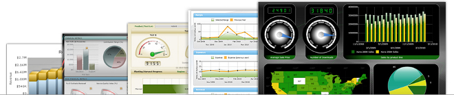 Dashboard Business Intelligence Daxue Consulting