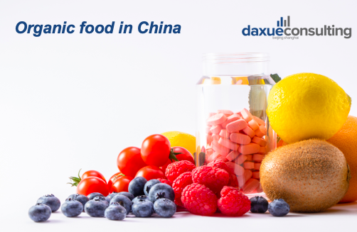 The organic food market in China