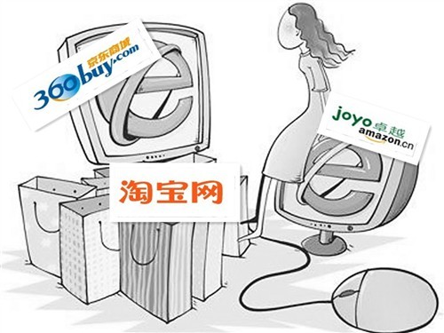Mystery shopping: Apparel internet retailing in China