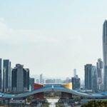 China’s Mergers and Acquisitions (M&A) Market
