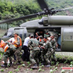 Market Research on Helicopters in China
