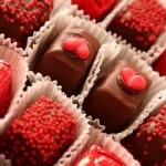 Market of chocolate in China