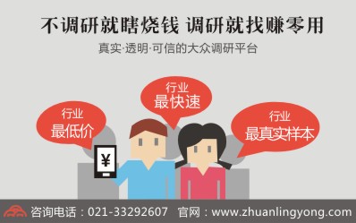Online panels in China : Zhuan Ling Yong & Yi Diao Yan
