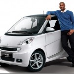 Market analysis on Smart cars in China