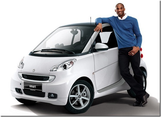 Market analysis on Smart cars in China