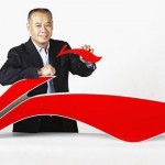 The market for sport clothes in China