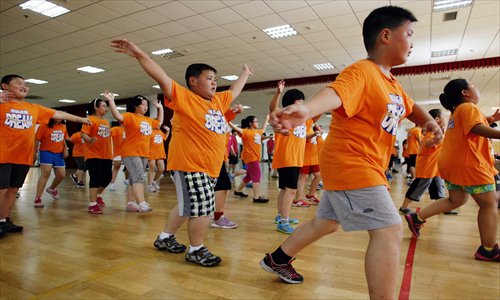 Market report of Fat Camp market in Shanghai