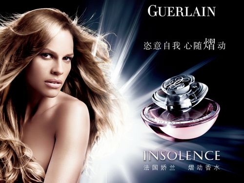 Market analysis of the Chinese perfume market
