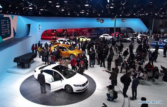 Market Research on Car sales in China