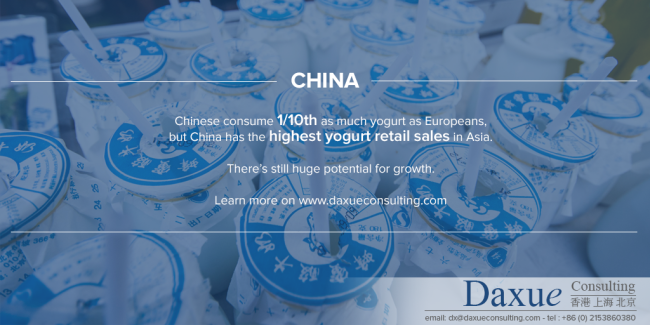 Yogurt in China: Best Served Iced, Organic or Blended?