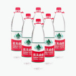 Beverage Market in China