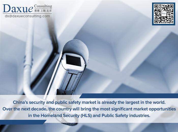 Security Market in China – Improving Security or Control?