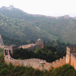 China Report: A quick overview of the Country