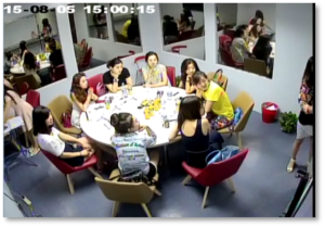 focus groups China