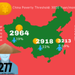 Indispensable but Sidelined: The Chinese working class