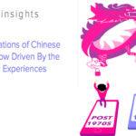 [Infographic] Chinese Millennials Food Behavior