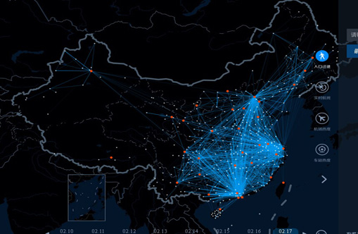 Can companies predict the future using Big Data in China?