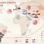 L’energia nucleare in Cina
