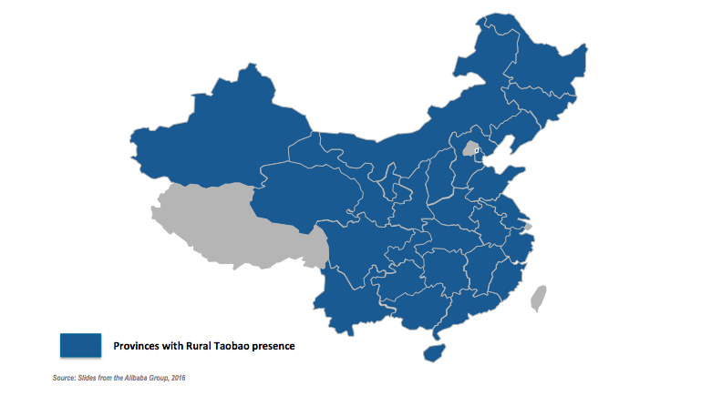 E-commerce in Rural China, the New Frontier