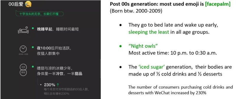 WeChat report 2018