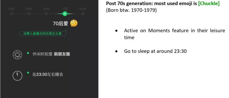 The most recent WeChat report 