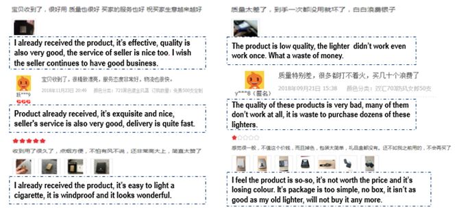 Chinese local lighters manufacturers