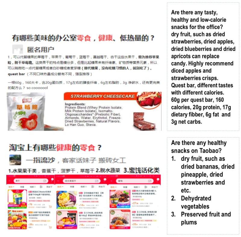 What are tasty and healthy snacks for Chinese kids