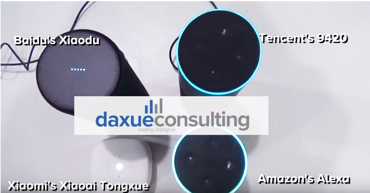 Comparing smart speakers available on the Chinese market in 2019 | Daxue Consulting