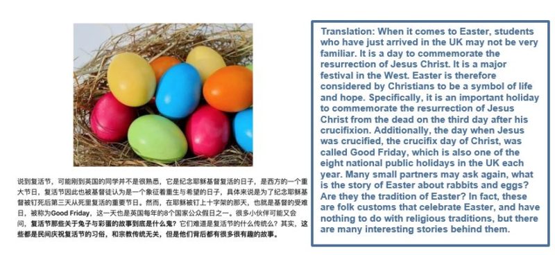 What can you do on Easter