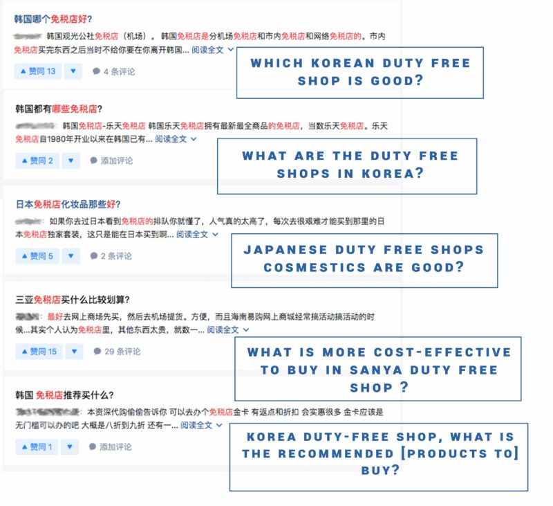 Duty Free shops in China