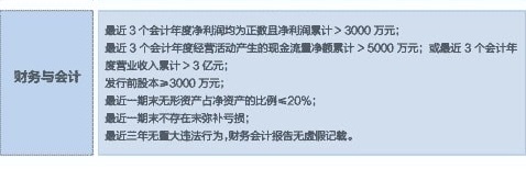 chinese companies listed in Hong Kong