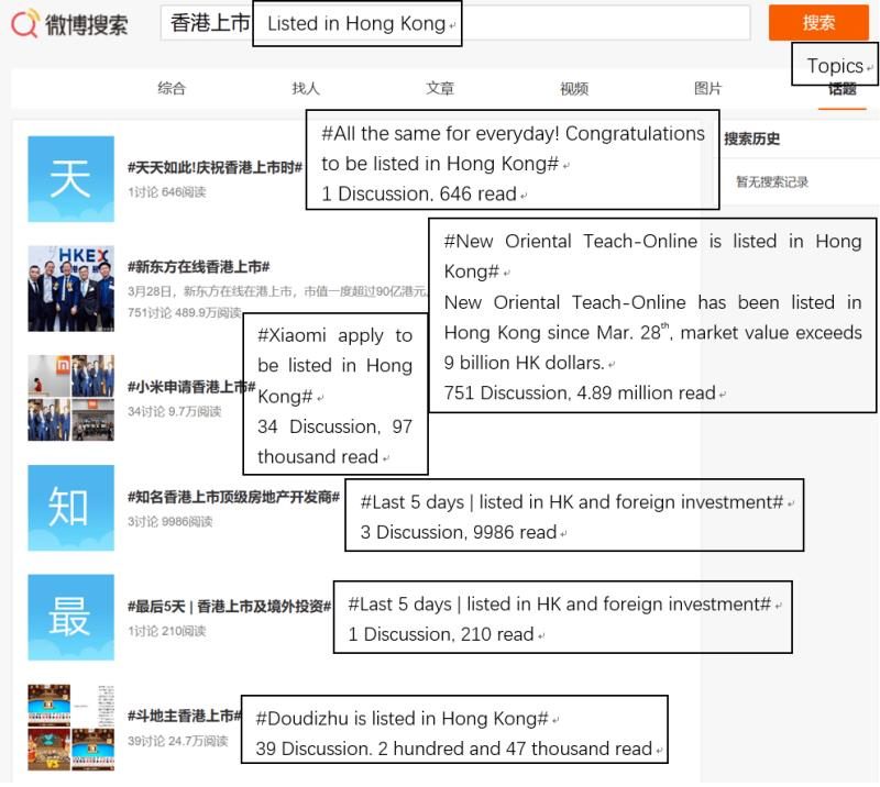 being listed in HK