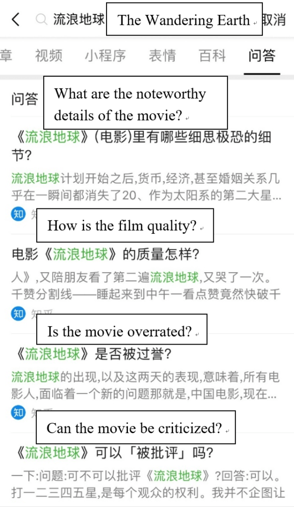 The Wandering Earth Chinese movie