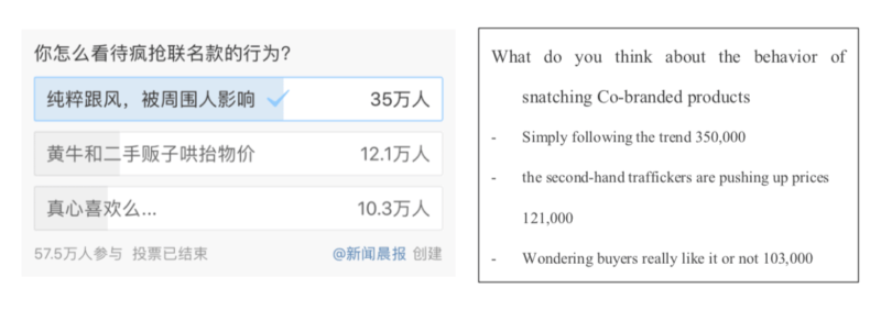 co-branding in China