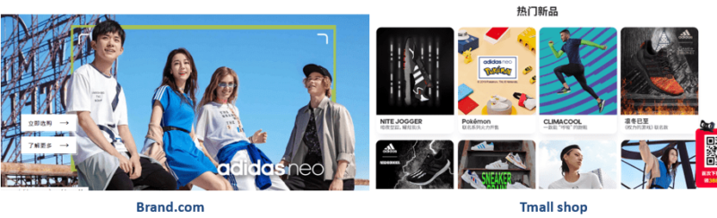 brand.com China