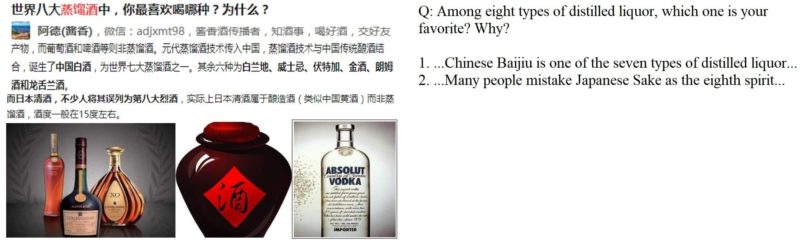 Spirits market in China