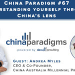 China Paradigm 67: Understanding yourself through China’s lens