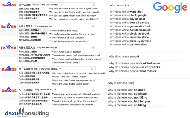 Chinese view of the US