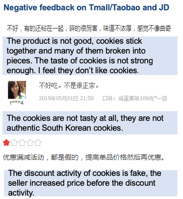 biscuits in china