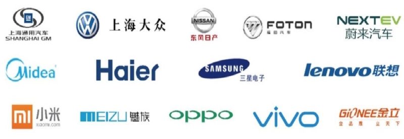 Artificial Intelligence In Chinese Factories