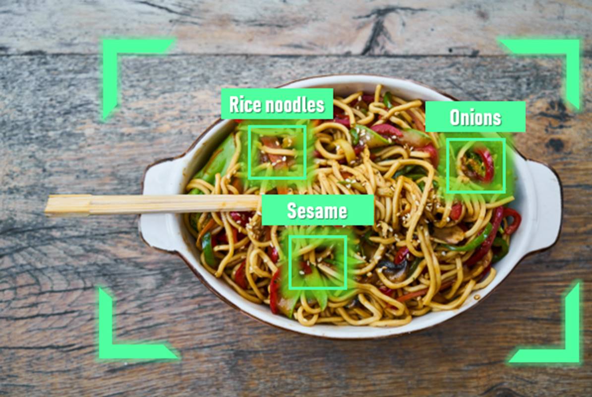 AI in the Food and Beverage industry in China: the future of dining starts today | Daxue Consulting
