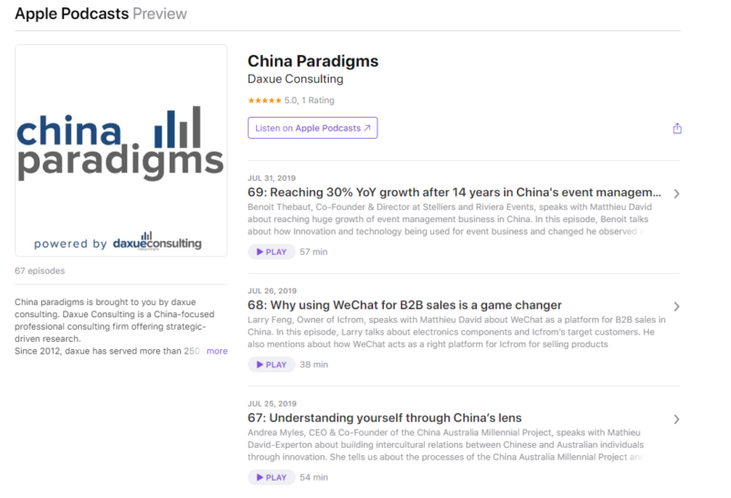 China Paradigms podcast