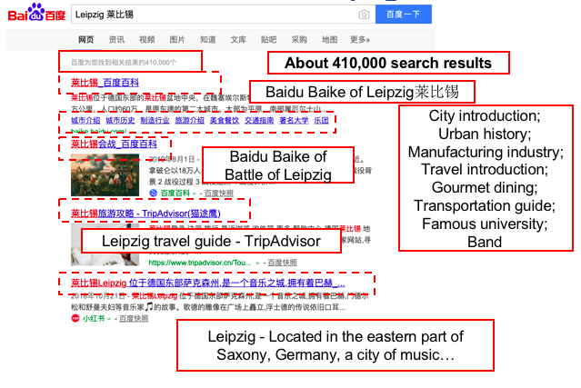 Chinese tourism in Leipzig