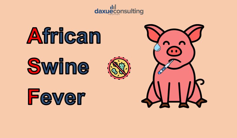 What foreign companies can gain to know from the current situation in China’s pork industry | daxue consulting