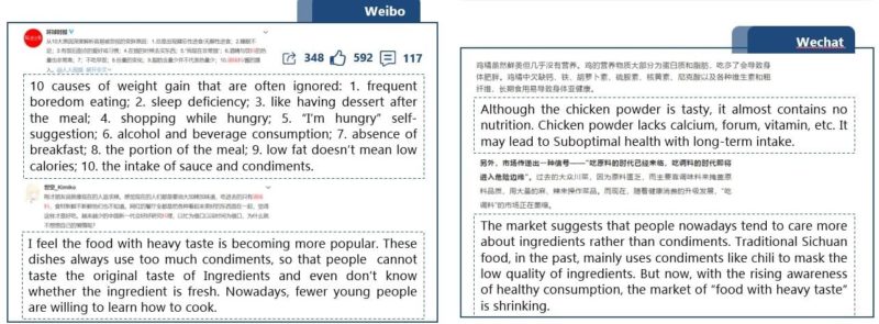 sauce market development in China