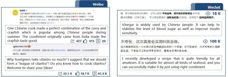 survey on sauce in China